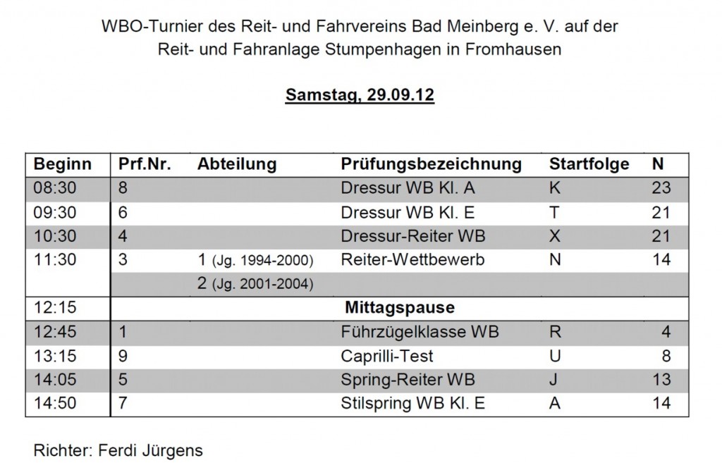 WBO Turnier 2012